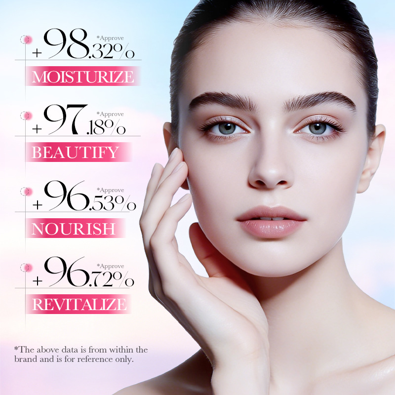 SADOER Sakura Niacinamide Face – Skincare Niacinamide recenzja i cena