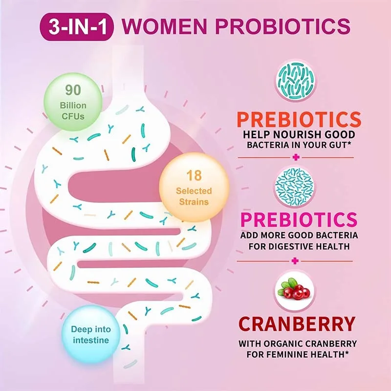 Women's Probiotic - 90 Billion – Vitamin C Powder recenzja i cena