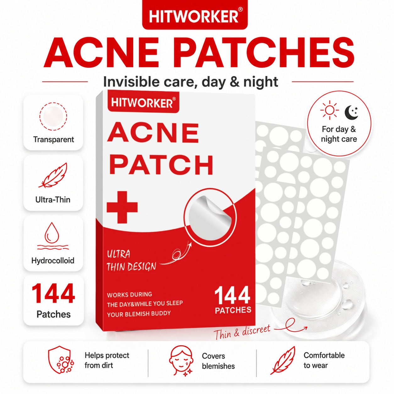 144Pcs Hydrocolloid Acne Pimpl – Skincare Acne recenzja i cena