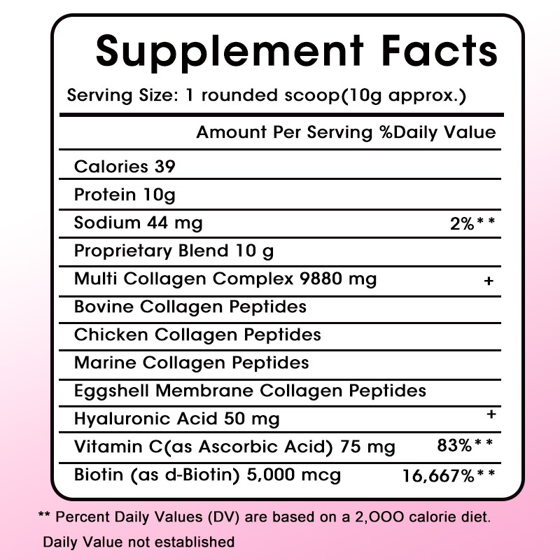 Multi collagen powder, types I – Vitamin C Powder recenzja i cena