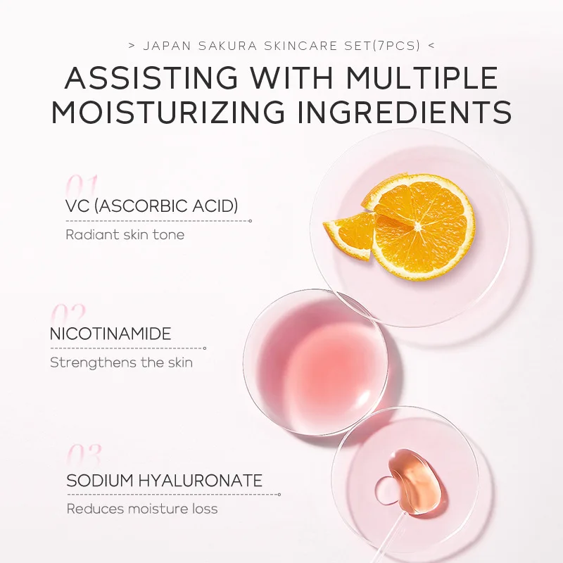7pcs/Set LAIKOU Sakura Facial  – Skincare Niacinamide recenzja i cena