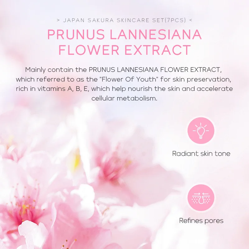 7pcs/Set LAIKOU Sakura Facial  – Skincare Niacinamide recenzja i cena