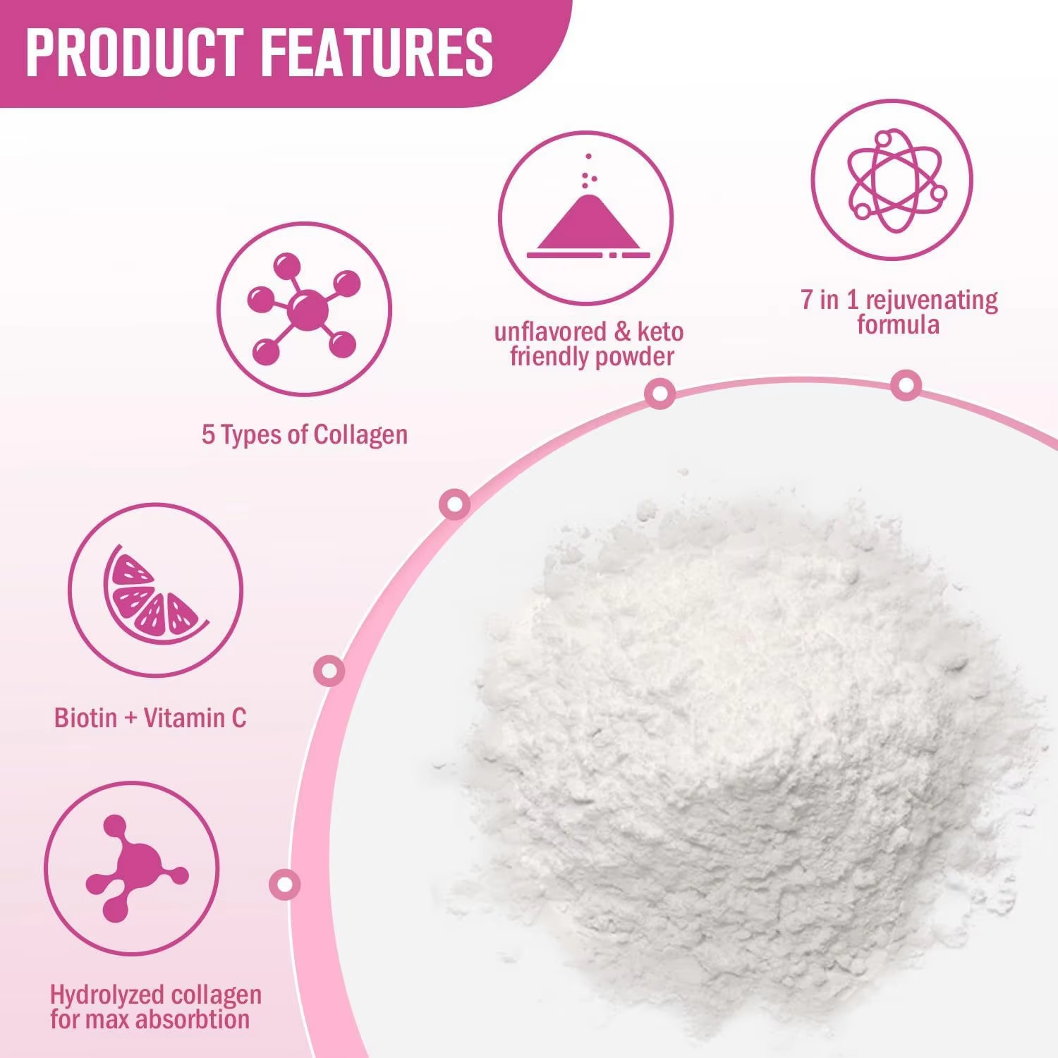 454G Multi Collagen Peptides P – Vitamin C Powder recenzja i cena