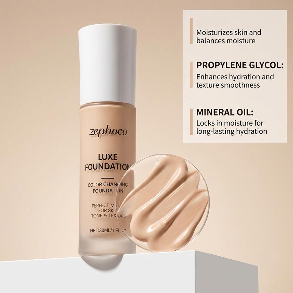 Zephoco Color Changing Foundat – Skincare Basic recenzja i cena