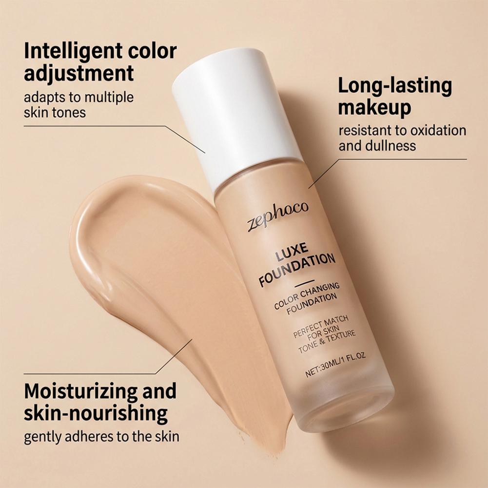 Zephoco Color Changing Foundat – Skincare Basic recenzja i cena